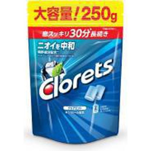 Chlorets XP Clear Mint Stand Pouch 250g Special Order Item 【Purchase Quantity 6 Pieces】